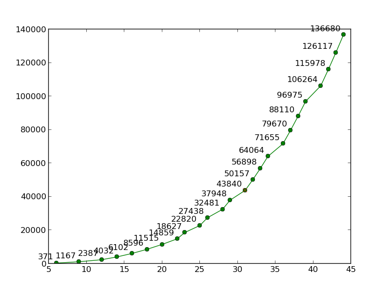 hornet_protect_3__15_6k_30_38k_s13_136k_